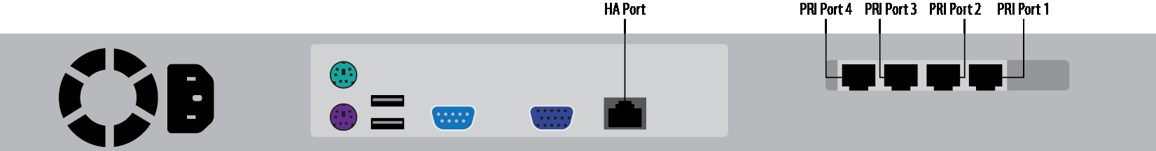 old cudatel 670 back ports.png